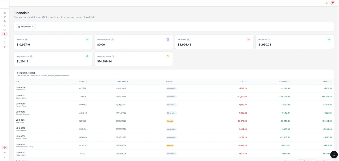 OMS light Financials page with revenue KPIs and completed jobs table