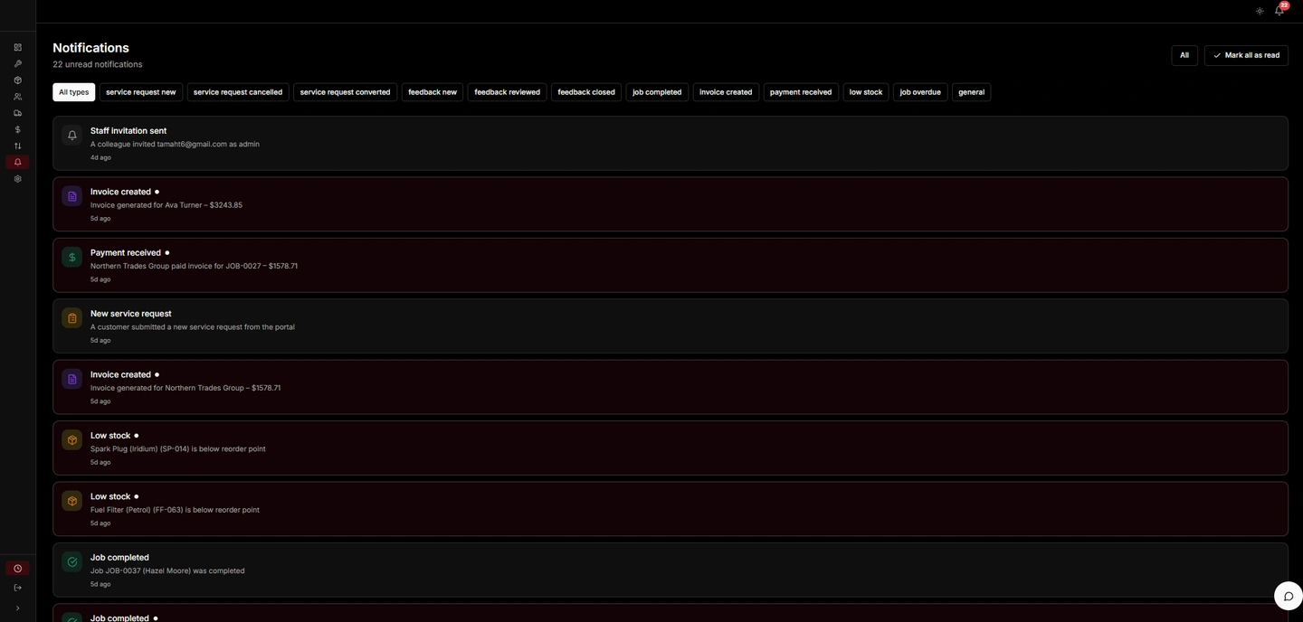 OMS dark Notifications inbox with unread count, type filters, and operational alerts
